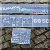 C07. Magnetic Red Sox score keeping signs. 
